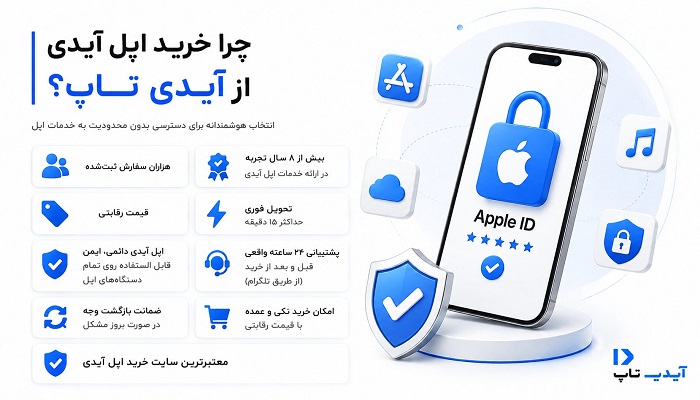 خرید اپل آیدی وریفای شده از آیدی تاپ