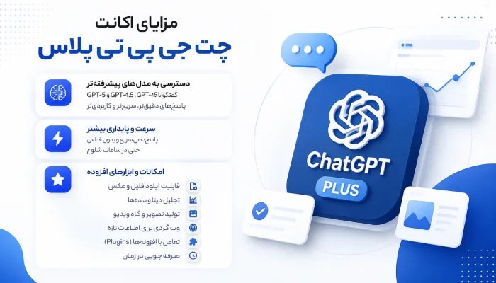 مزایای اکانت پلاس چت جی پی تی