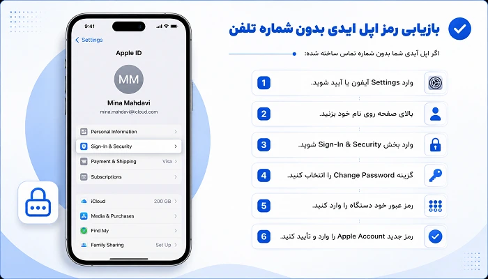 نحوه بازیابی پسوورد اپل آیدی بدون شماره تلفن