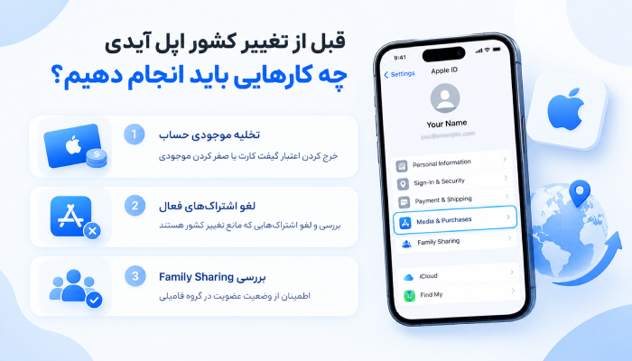 اقدامات قبل از تغییر ریجن اپل آیدی