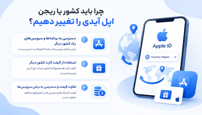 دلایل تغییر کشور اپل ایدی