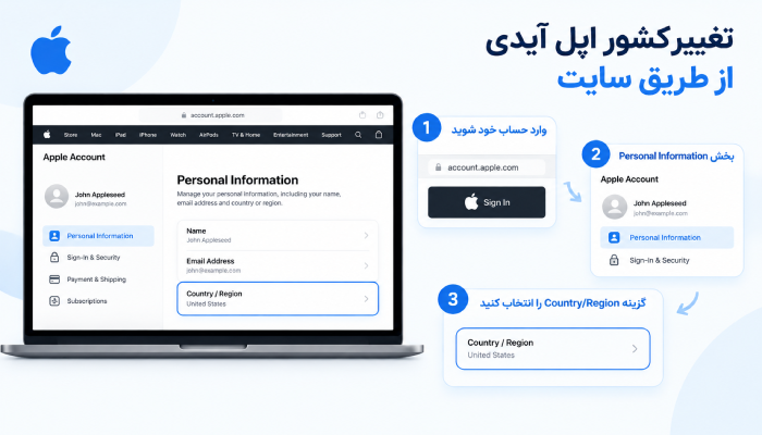 تغییر کشور اپل آیدی از سایت