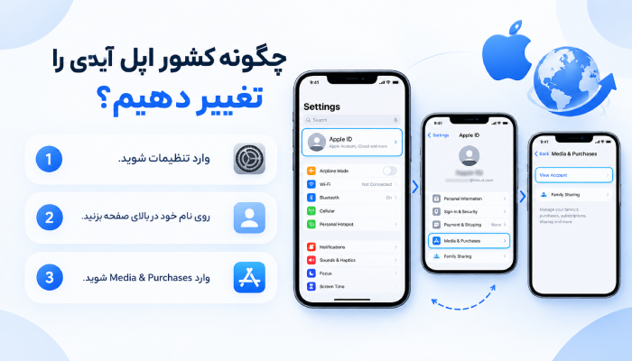 مراحل تغییر ریجن اپل آیدی
