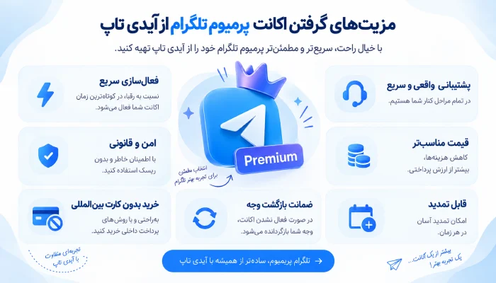 چرا از آیدی تاپ اکانت پرمیوم تلگرام بخریم چرا از آیدی تاپ اکانت پرمیوم تلگرام بخریم